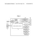 SEMICONDUCTOR MEMORY SYSTEM diagram and image