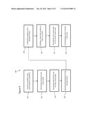 Contact Pads with Sidewall Spacers and Method of Making Contact Pads with     Sidewall Spacers diagram and image