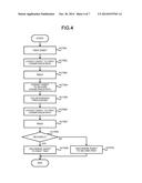SORTING APPARATUS AND DETECTION METHOD diagram and image