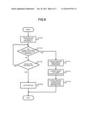 SORTING APPARATUS AND DETECTION METHOD diagram and image