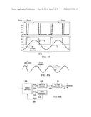 CIRCUIT AND METHOD FOR EXTRACTING AMPLITUDE AND PHASE INFORMATION IN A     RESONANT SYSTEM diagram and image