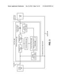 SYSTEMS AND METHODS FOR ADAPTIVE LOAD CONTROL diagram and image