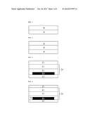 ENCAPSULATION FILM diagram and image