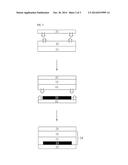 ENCAPSULATION FILM diagram and image