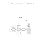 MULTIMODE COLOR TUNABLE LIGHT SOURCES diagram and image