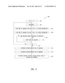 APPARATUS AND METHOD OF ENERGY EFFICIENT ILLUMINATION diagram and image