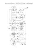 Multiple Location Load Control System diagram and image