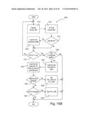 Multiple Location Load Control System diagram and image