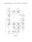 Multiple Location Load Control System diagram and image