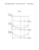 METHOD FOR MANUFACTURING EMISSION PANEL, AND DISPLAY DEVICE PROVIDED WITH     EMISSION PANEL OBTAINED BY THE METHOD diagram and image