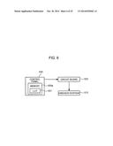 METHOD FOR MANUFACTURING EMISSION PANEL, AND DISPLAY DEVICE PROVIDED WITH     EMISSION PANEL OBTAINED BY THE METHOD diagram and image