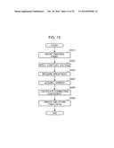 METHOD FOR MANUFACTURING EMISSION PANEL, AND DISPLAY DEVICE PROVIDED WITH     EMISSION PANEL OBTAINED BY THE METHOD diagram and image