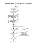 METHOD FOR MANUFACTURING EMISSION PANEL, AND DISPLAY DEVICE PROVIDED WITH     EMISSION PANEL OBTAINED BY THE METHOD diagram and image