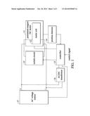 AC MOTOR diagram and image