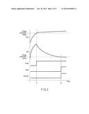 BATTERY CHARGER, BATTERY CHARGING METHOD AND ELECTRONIC APPARTUS diagram and image