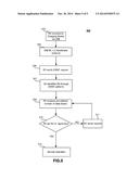 USB CHARGING WITH DATA COMMUNICATION diagram and image