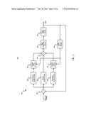 VOLTAGE REGULATOR WITH ADAPTIVE CONTROL diagram and image