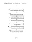 VOLTAGE REGULATOR WITH ADAPTIVE CONTROL diagram and image