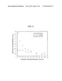 OPTICAL PUMPING MAGNETOMETER AND MAGNETIC SENSING METHOD diagram and image