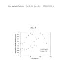 OPTICAL PUMPING MAGNETOMETER AND MAGNETIC SENSING METHOD diagram and image