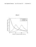 OPTICAL PUMPING MAGNETOMETER AND MAGNETIC SENSING METHOD diagram and image