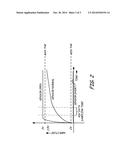 FIELD DEVICE WITH SELF-TESTING OF A PIEZOELECTRIC TRANSDUCER diagram and image