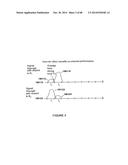 GEOGRAPHIC LOCATING REMOTE ENDPOINT MONITOR DEVICE, SYSTEM, AND     METHODOLOGY THEREOF diagram and image