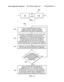 DIFFERENTIAL ANALOG SIGNAL PROCESSING STAGE WITH REDUCED EVEN ORDER     HARMONIC DISTORTION diagram and image