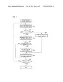 TOUCH SWITCH AND CONTROL PANEL diagram and image