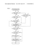 TOUCH SWITCH AND CONTROL PANEL diagram and image