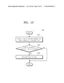 TIME AMPLIFIER AND METHOD FOR CONTROLLING THE SAME diagram and image