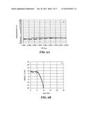 DISTRIBUTED AMPLIFIER WITH IMPROVED STABILIZATION diagram and image