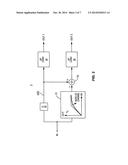 RADIO FREQUENCY POWER AMPLIFIER CIRCUIT AND METHOD diagram and image