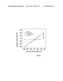 PASSIVE PHASE NOISE CANCELLATION ELEMENT diagram and image