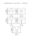 MICROWAVE ACOUSTIC WAVE FILTERS diagram and image