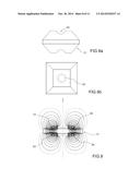 RADIOFREQUENCY FILTER WITH DIELECTRIC ELEMENT diagram and image