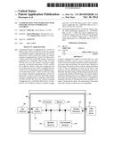 Alarm Setting and Interfacing with Gesture Contact Interfacing Controls diagram and image