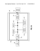 Alarm Setting and Interfacing with Gesture Contact Interfacing Controls diagram and image