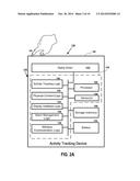 Alarm Setting and Interfacing with Gesture Contact Interfacing Controls diagram and image