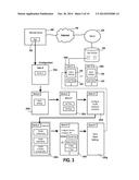 Alarm Setting and Interfacing with Gesture Contact Interfacing Controls diagram and image