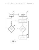 Alarm Setting and Interfacing with Gesture Contact Interfacing Controls diagram and image