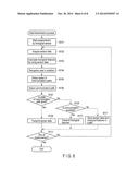 ELECTRONIC APPARATUS AND COMMUNICATION CONTROL METHOD diagram and image