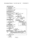 ELECTRONIC APPARATUS AND COMMUNICATION CONTROL METHOD diagram and image