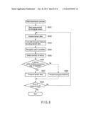 ELECTRONIC APPARATUS AND COMMUNICATION CONTROL METHOD diagram and image