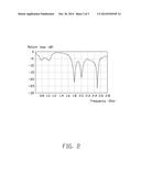 ANTENNA STRUCTURE diagram and image