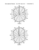 SMALL PRINTED MEANDER ANTENNA PERFORMANCES IN 315MHz FREQUENCY BAND     INCLUDING RF CABLE EFFECT diagram and image