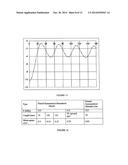 SMALL PRINTED MEANDER ANTENNA PERFORMANCES IN 315MHz FREQUENCY BAND     INCLUDING RF CABLE EFFECT diagram and image