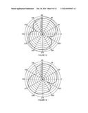 SMALL PRINTED MEANDER ANTENNA PERFORMANCES IN 315MHz FREQUENCY BAND     INCLUDING RF CABLE EFFECT diagram and image