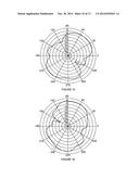 SMALL PRINTED MEANDER ANTENNA PERFORMANCES IN 315MHz FREQUENCY BAND     INCLUDING RF CABLE EFFECT diagram and image