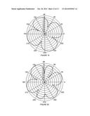 SMALL PRINTED MEANDER ANTENNA PERFORMANCES IN 315MHz FREQUENCY BAND     INCLUDING RF CABLE EFFECT diagram and image